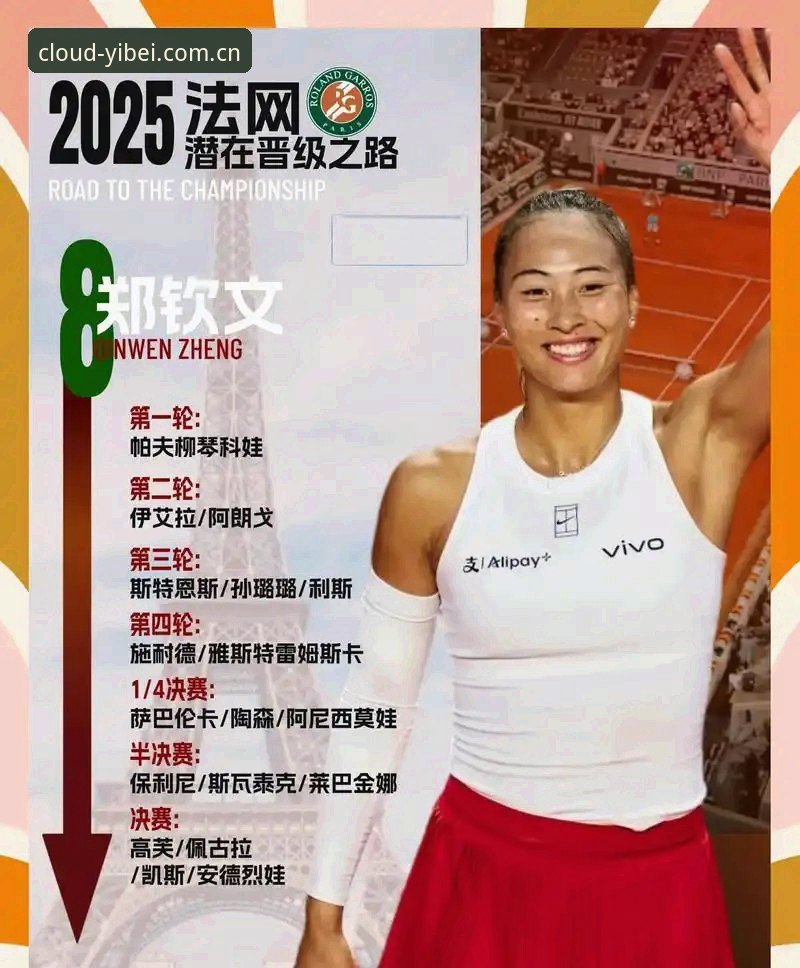 一张外卡值多少钱？郑钦文在巴特洪堡的烈日下给出了答案