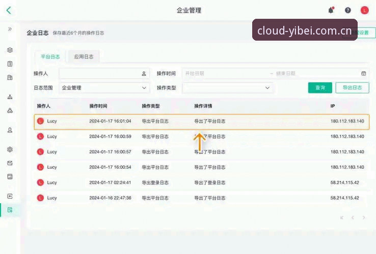 易倍体育平台老用户手记：选择云原生入口更新日志教程的实战心得