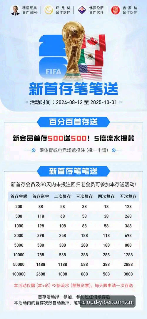 易倍体育平台云原生入口实时比分详解，更新日志与手机版体验全说明
